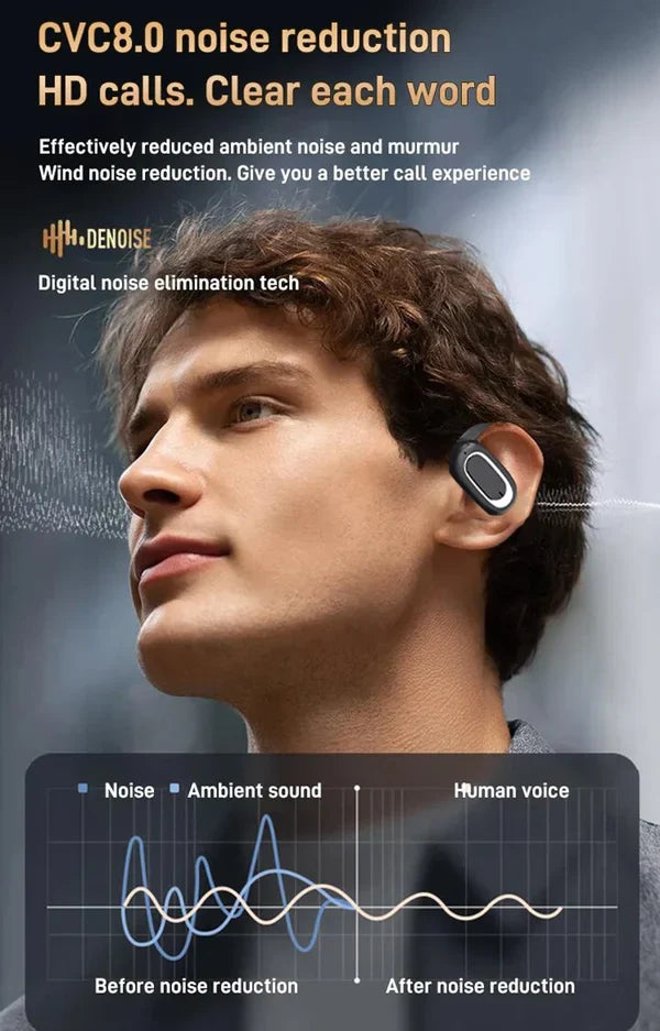 Auricolari Bluetooth auricolare sportivo