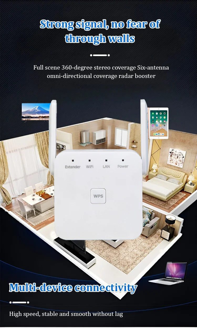 Dispositivo di segnalazione wireless wifi a doppia banda (1200m)