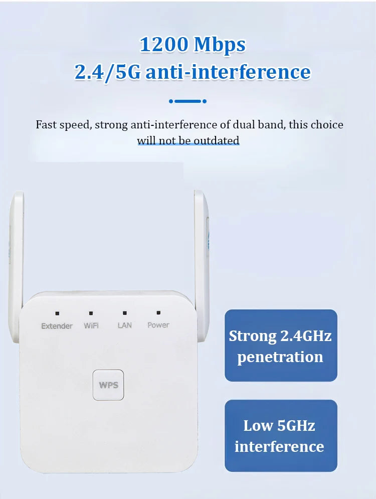 Dispositivo di segnalazione wireless wifi a doppia banda (1200m)