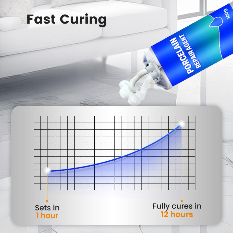 💧Multi-functional waterproof and anti-corrosion repair adhesive🔥