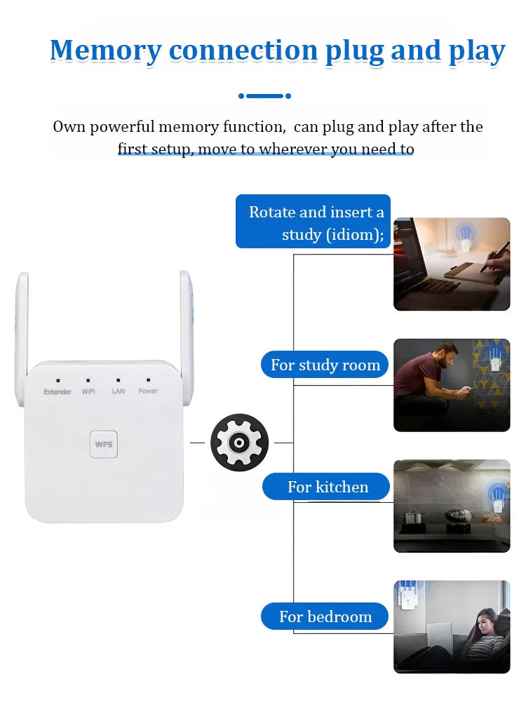 Dispositivo di segnalazione wireless wifi a doppia banda (1200m)