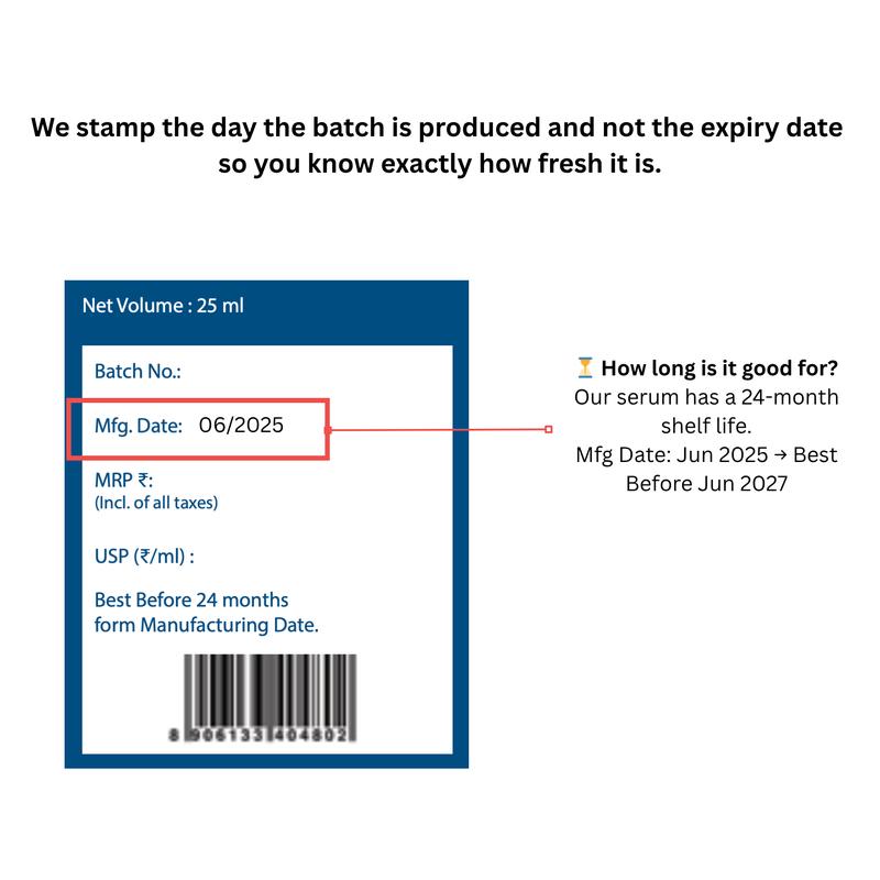 Be Bodywise Advanced Hair Growth Roll-On Serum | 3% Rosemary | 2% Aminexil | 3% Redensy l 2% Anagain