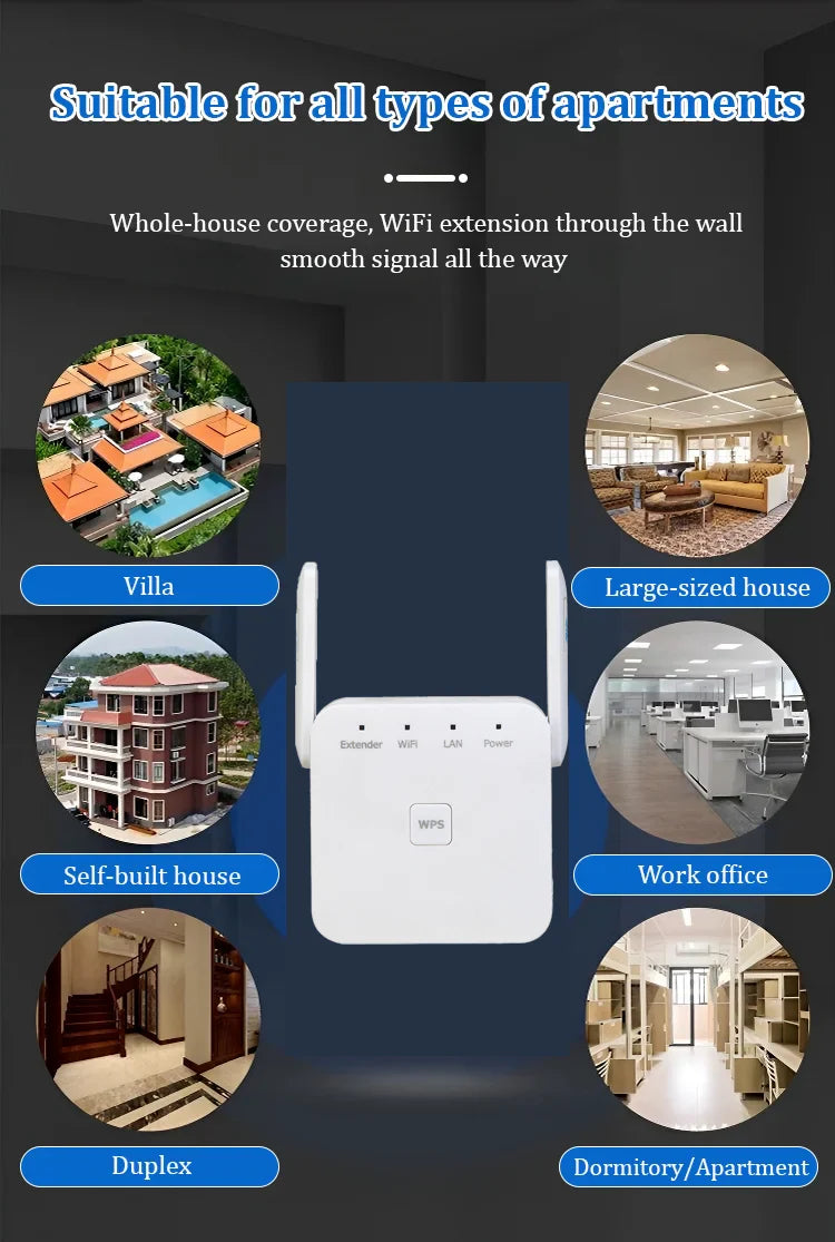 Dispositivo di segnalazione wireless wifi a doppia banda (1200m)