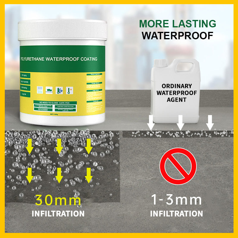 💧Transparent Waterproof Coating - Protects Against Moisture & UV for Car/Furniture/Shoes