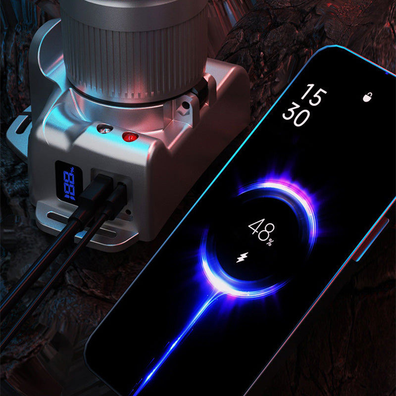 Lampe frontale à LED zoomable avec 6 modes et capteur de mouvement