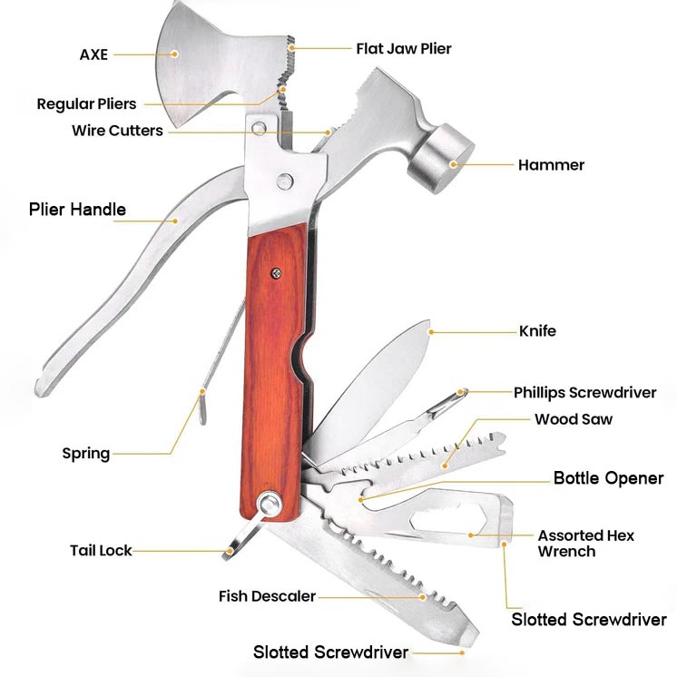16 in 1 Multitool Hammer Claw portatile