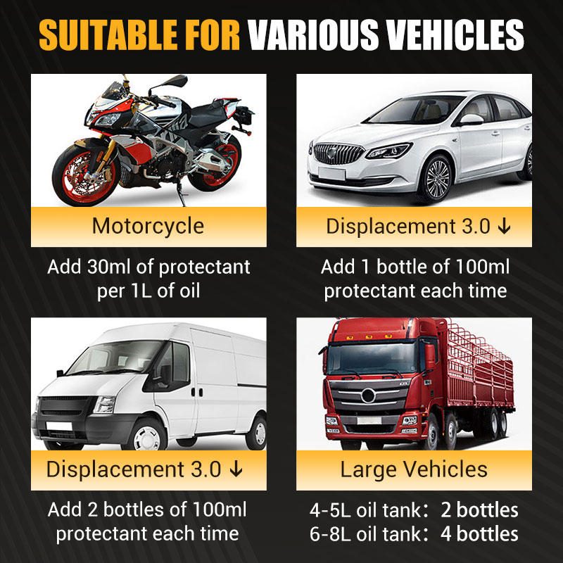 🏆Flash Sale⚡50K+ SOLD! 💥 Engine Anti-Wear Protectant💥
