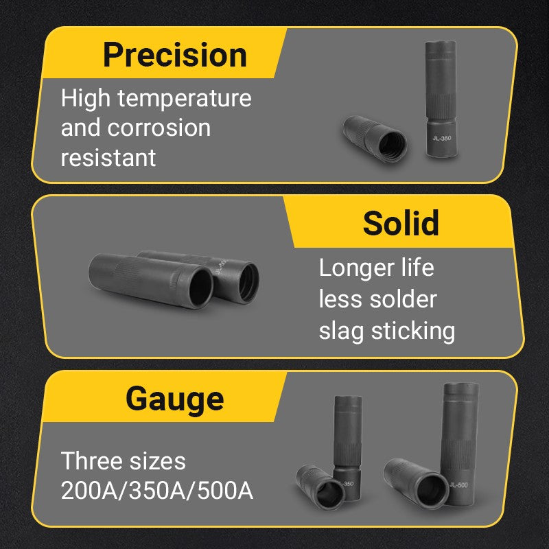 🎁Novogodišnja rasprodaja 49% popusta⏳Gk-neljepljiva mlaznica za zaštitu od troske za zavarivanje