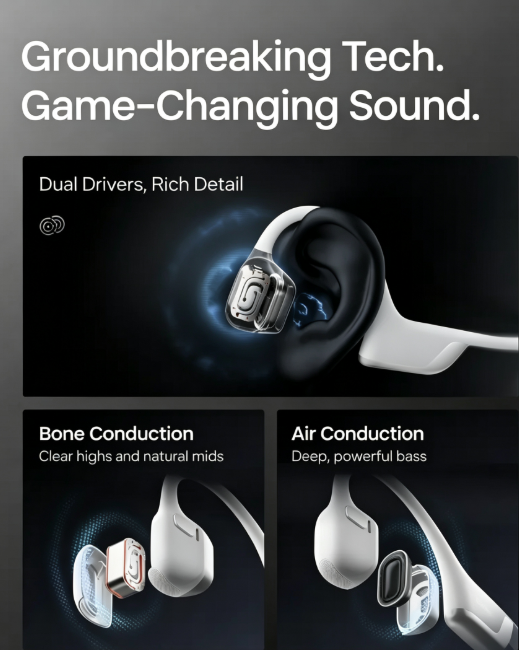 High Quality Headphones - Open Ear Earphones with Bone Conduction Tech, Sweat-Resistant Sports Headset for Workouts, Deep Bass Audio & Smart Mic