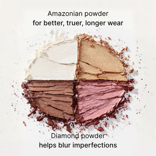 glow wardrobe eye & cheek palette - eyeshadow and highlighter makeup