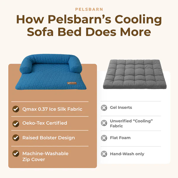 📢📢50% OFF & Free shipping ⏰Cooling Dog Bed