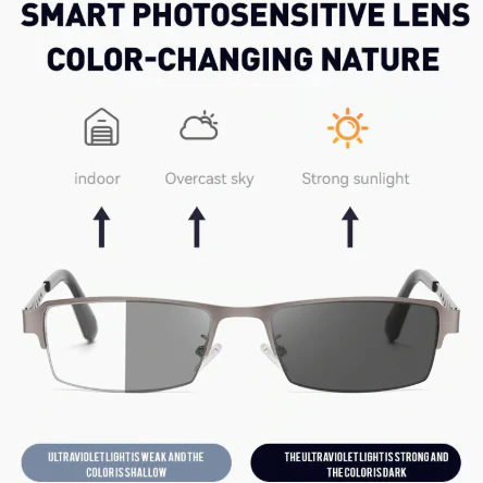 👓 50% OFF NOW! 💙 Blue Light Blocking Glasses – Reduce Eye Strain, Stylish Frames & Lightweight for All Day 🖥️✨