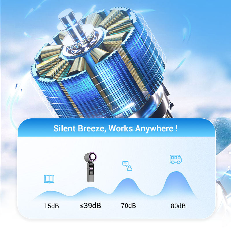 ✨2025 Hot Sale 50% OFF⌛❄️Mini cool handheld powerful fan