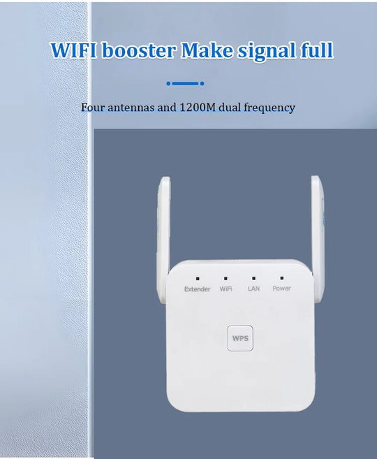 Dispositivo de sinalização sem fio WiFi de banda dupla (1200M)