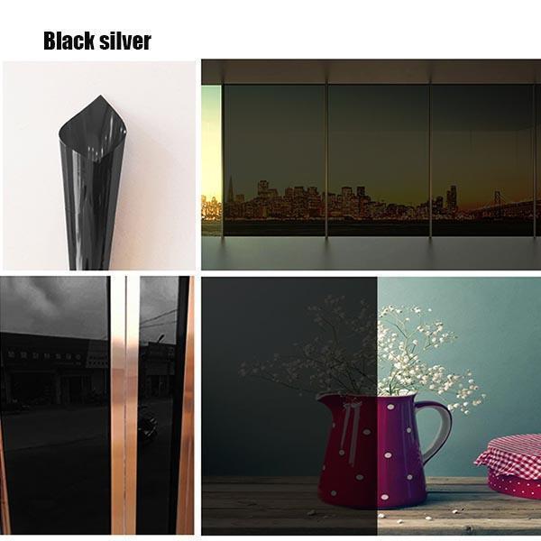 Топлоизолиращо фолио за поверителност