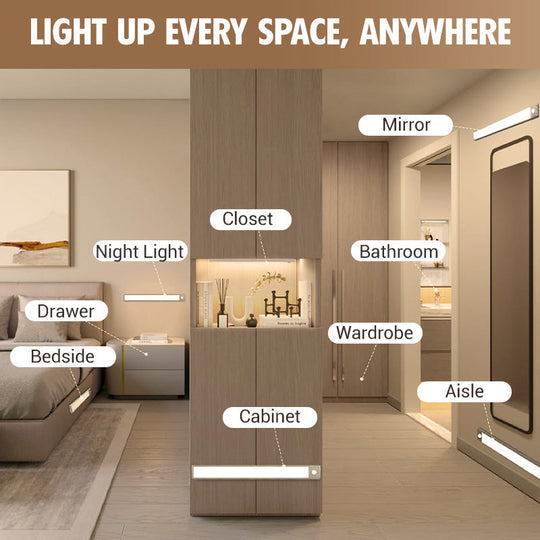 🔥LED išmanusis magnetinis žmogaus kūno jutiklio šviestuvas