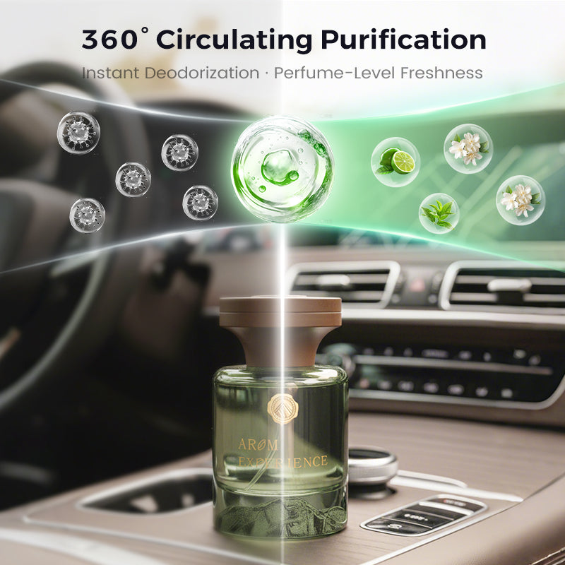 Limited Time Offer🌹Botanical Fragrance Car Oil Diffuser✨