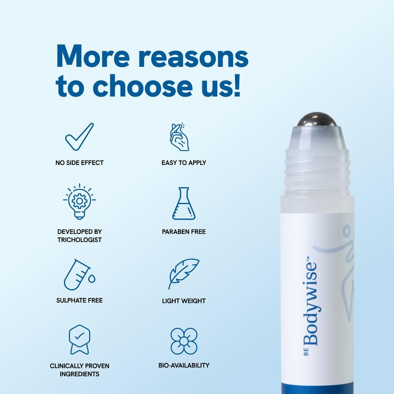 Be Bodywise Advanced Hair Growth Roll-On Serum | 3% Rosemary | 2% Aminexil | 3% Redensy l 2% Anagain