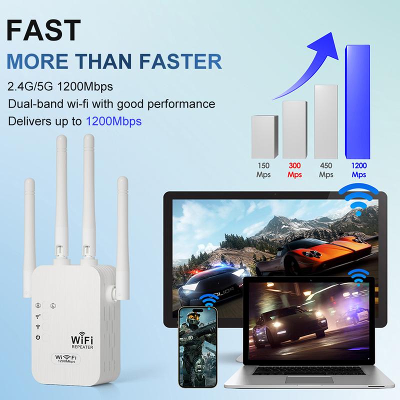 🔥2025 Hot Sale 🎁1200Mbps Dual Band (5GHz/2.4GHz) WiFi Extender