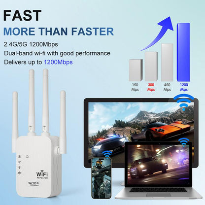 🔥2025 Hot Sale 🎁1200Mbps Dual Band (5GHz/2.4GHz) WiFi Extender