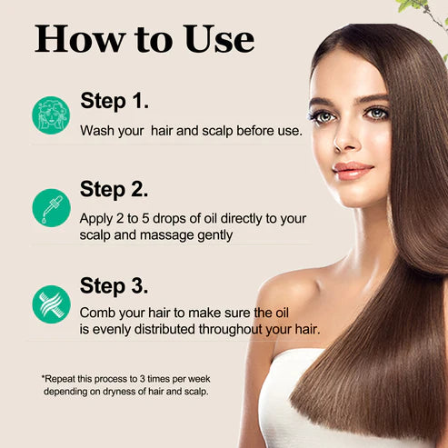 Tgideas® Batana & Rosemary Hair Oil | Reduce Shedding & Fuller Hair