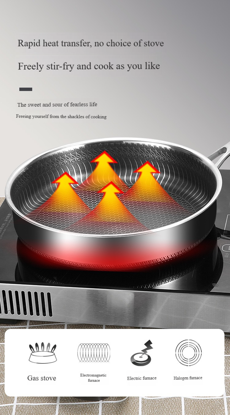 🍳2025 Hot SaleLimited Time 50% Off ✨- Premium Non-Stick Pan with Lid