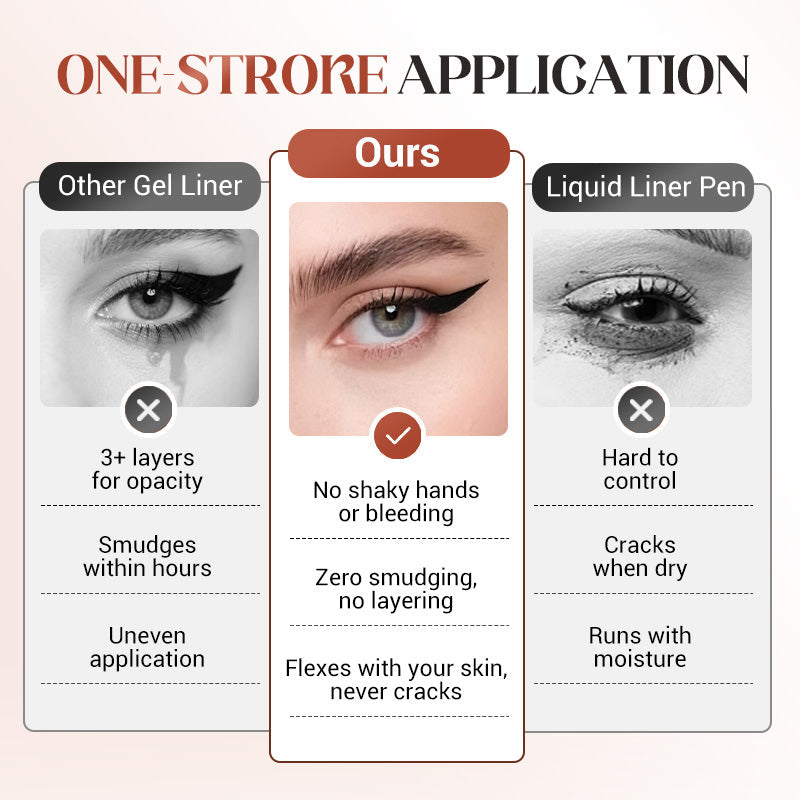 💜BUY 1 GET 1 FREE💜Waterproof Beach Proof Gel Liner