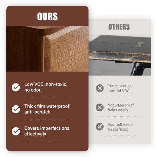 🍃Water-based Environmentally Friendly Odorless Wood Furniture Repair and Renovation Paint
