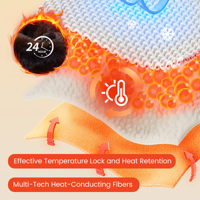 🔥Aanbiedingen 2025🔥Thermische parka met capuchon voor heren