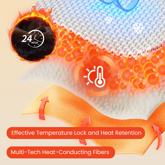 🔥Aanbiedingen 2025🔥Thermische parka met capuchon voor heren