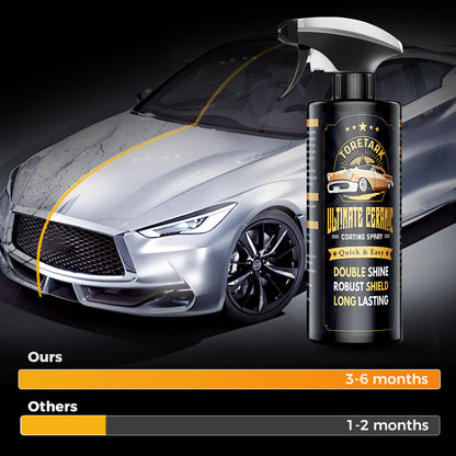 Toretark Ceramic Coating for Cars
