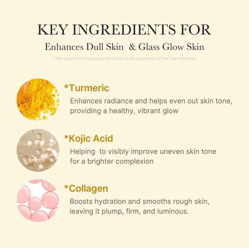 [Medicube Official] Kojic Acid Turmeric Night Wrapping Mask | Overnight Wrapping Mask, Morning Shed, Turmeric, Niacinamide, Vitamin