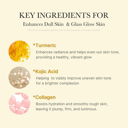 [Medicube Official] Kojic Acid Turmeric Night Wrapping Mask | Overnight Wrapping Mask, Morning Shed, Turmeric, Niacinamide, Vitamin