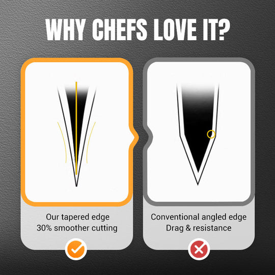 🔥PROMOCJA OSTATNIEGO DNIA - 50% ZNIŻKI🔥Kuty, ostry i trwały nóż kuchenny