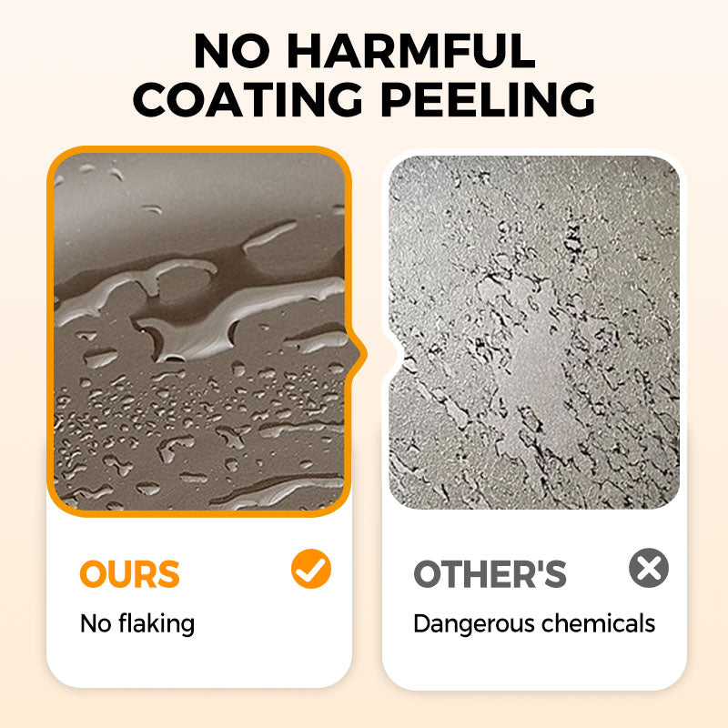 ⏳Time-limited Special⌛Uncoated Thick Iron Pot（Induction cooker available）