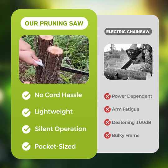 📢📢50 %  OFF !! ⏰Lightweight And Sharp Universal Pruning Saw With Sheath