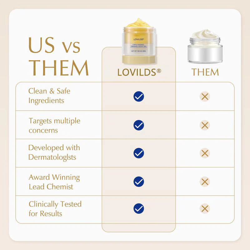 🌿🌿Made and Shipped from US🇬🇧LOVILDS®Tightening Burn Gold Massage Cream(⏳LAST DAY 70% OFF)✨