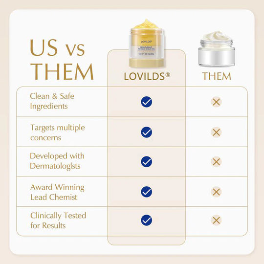 🌿🌿Made and Shipped from US🇬🇧LOVILDS®Tightening Burn Gold Massage Cream(⏳LAST DAY 70% OFF)✨