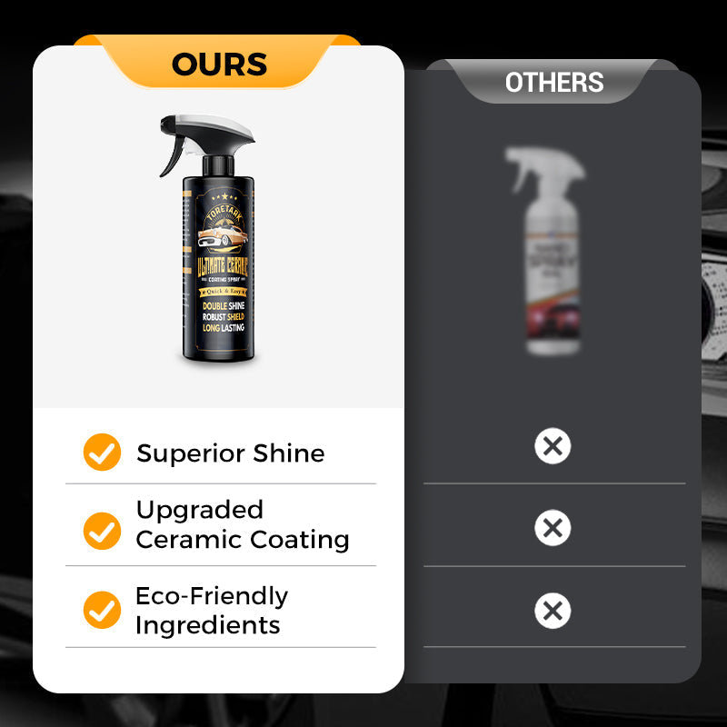 Toretark Ceramic Coating for Cars