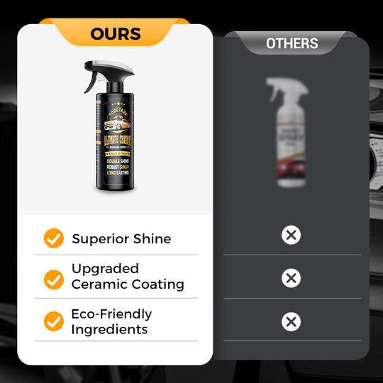 Toretark Ceramic Coating for Cars