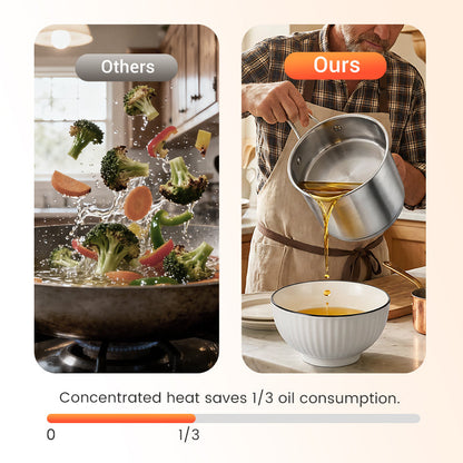 ⏳Limited-Time 50% Off🔥304 Stainless Steel Multifuntional Fryer