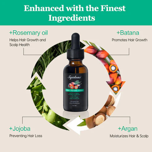 Tgideas® Batana & Rosemary Hair Oil | Reduce Shedding & Fuller Hair