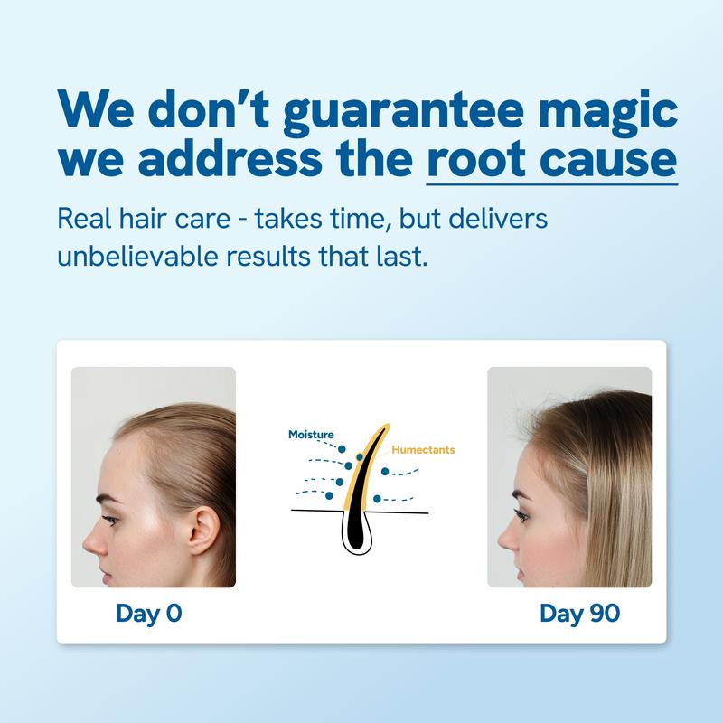 💜Buy 2 Get 1 Free💜Advanced Hair Growth Serum Roll On