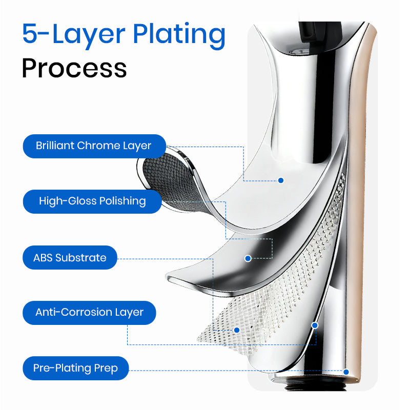 🚿 50% KEDVEZMÉNY MOST! ✨ Nagynyomású esőztető zuhanyfej - 360°-ban állítható szög, könnyen tisztítható fúvókák és univerzális illeszkedés a frissítő zuhanyzáshoz 💦📦