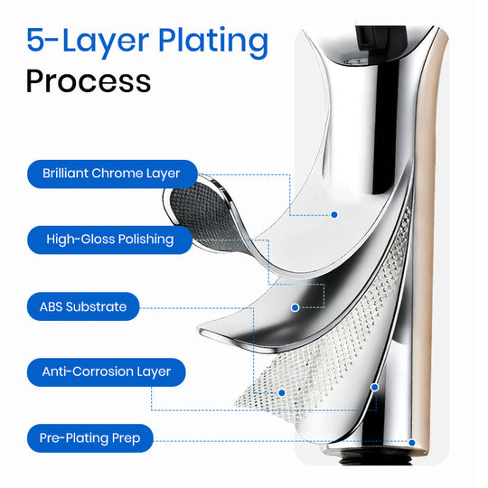 🚿 50% KEDVEZMÉNY MOST! ✨ Nagynyomású esőztető zuhanyfej - 360°-ban állítható szög, könnyen tisztítható fúvókák és univerzális illeszkedés a frissítő zuhanyzáshoz 💦📦