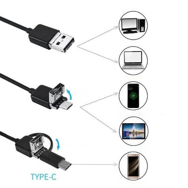 🔥2025 Hot Sale🔥3 In 1 Endoscope