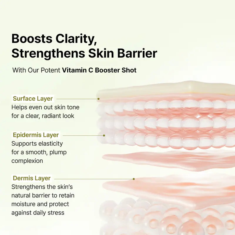 [Arencia Official] Booster Shot Skin Renewal Duo - Vitamin C & Retinal for Day And Night Brightening, Pore Minimizing, Moisturizing, and Fades Dark Spots | 1.01 fl oz + 1.01 fl oz