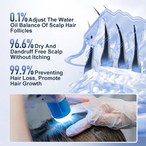 Tgideas Шампоан с розмарин-450МЛ