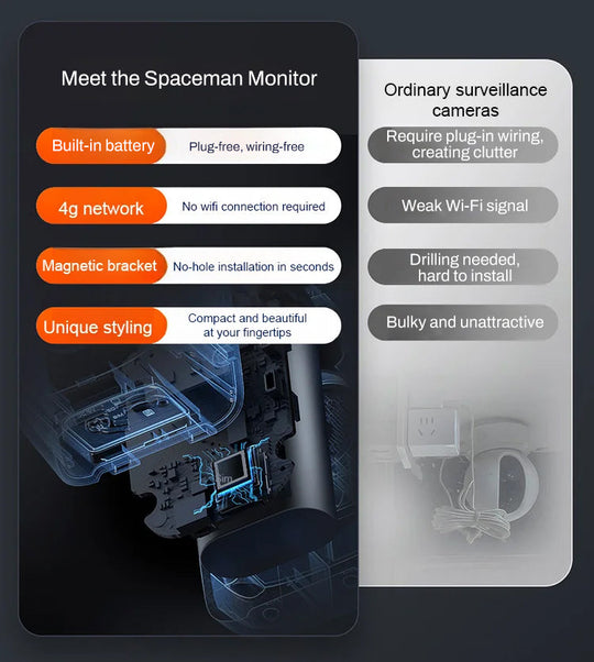 ✨Cámara de visión nocturna inalámbrica: ¡seguridad inteligente las 24 horas!🌞