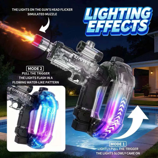 🔫Electric Automatic Water Blaster with Lights & Sound Effects, 26oz for circle, 12oz standard, up to 19 ft range
